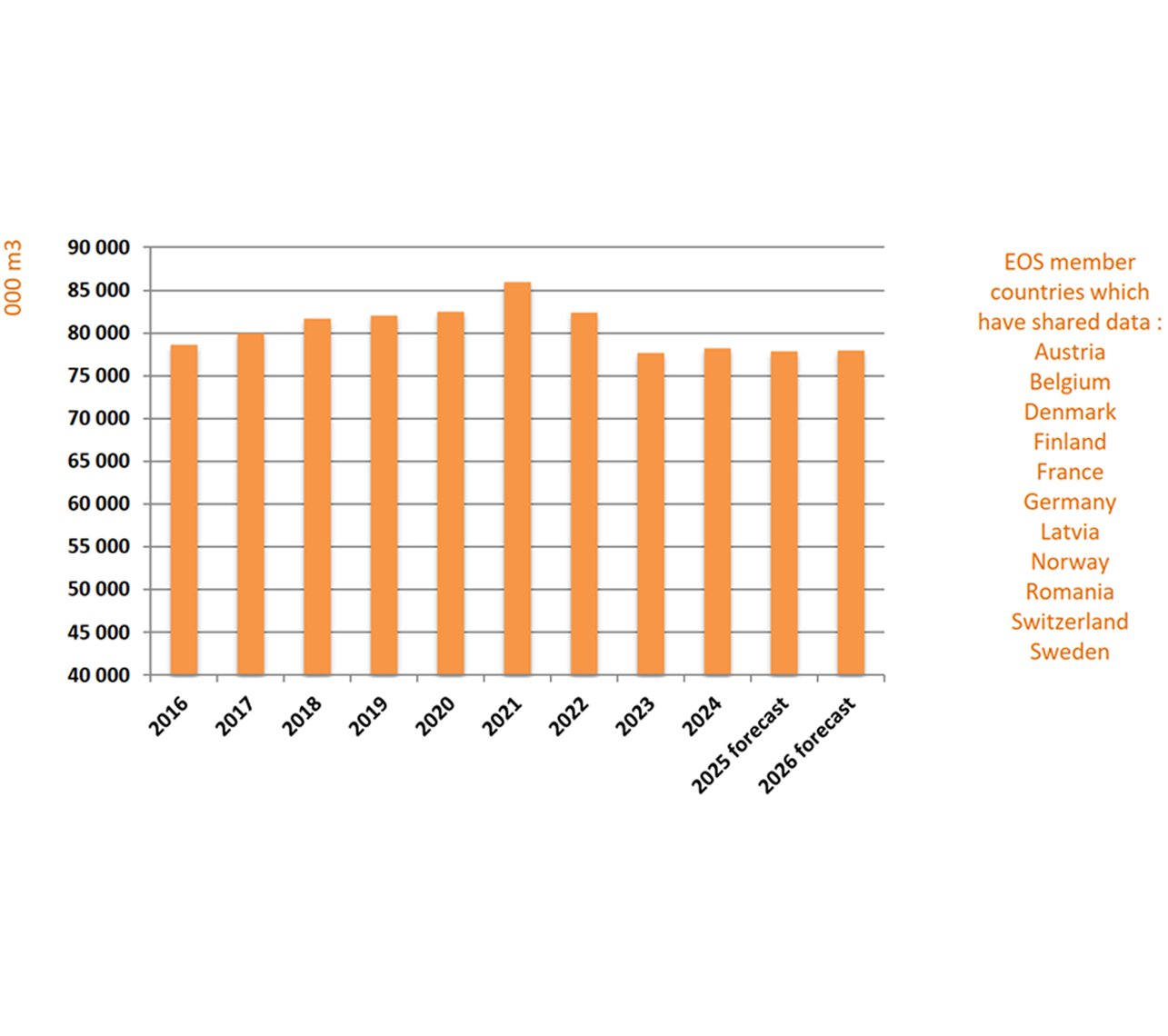 nadelholzkonferenz-2025-v2